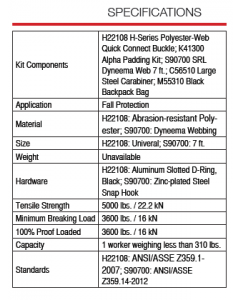 Riggers K90770 H-Series SRL Kit